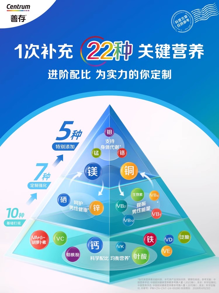 善存小蓝瓶男性b族多种维生素复合片22种营养80片vc锌硒烟酰胺维e